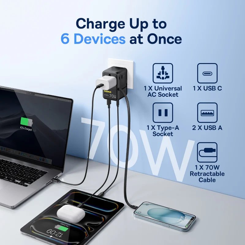 Baseus EnerCore CG11 70W GaN Universal Travel Adapter with Retractable Cable - Image 6