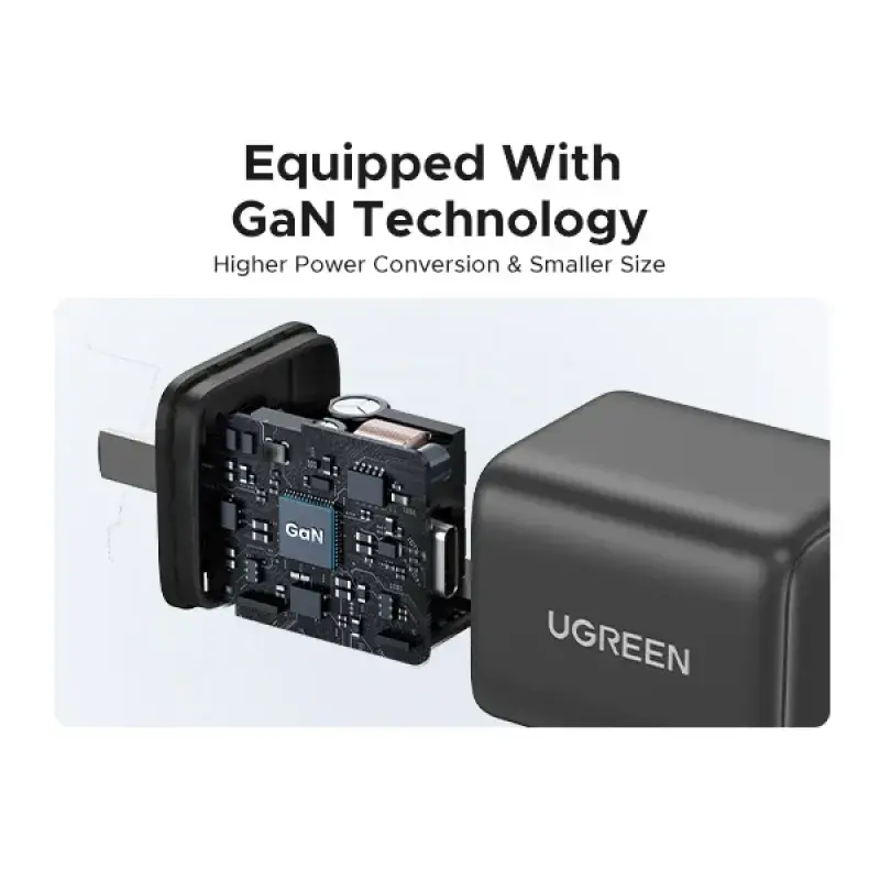 UGREEN 55527 20W USB-C GaN Fast Charger US - Image 3